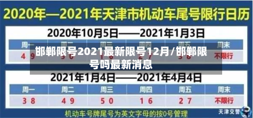 邯郸限号2021最新限号12月/邯郸限号吗最新消息