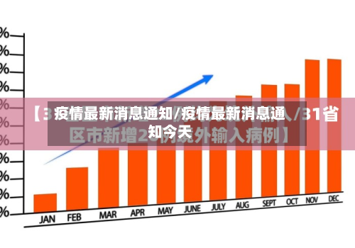 疫情最新消息通知/疫情最新消息通知今天