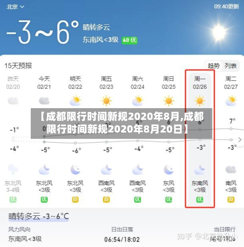【成都限行时间新规2020年8月,成都限行时间新规2020年8月20日】-第2张图片