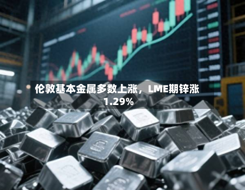 伦敦基本金属多数上涨	，LME期锌涨1.29%-第2张图片