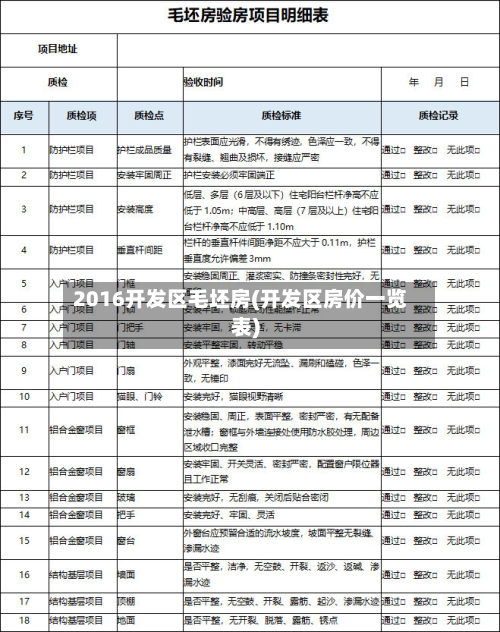 2016开发区毛坯房(开发区房价一览表)-第2张图片