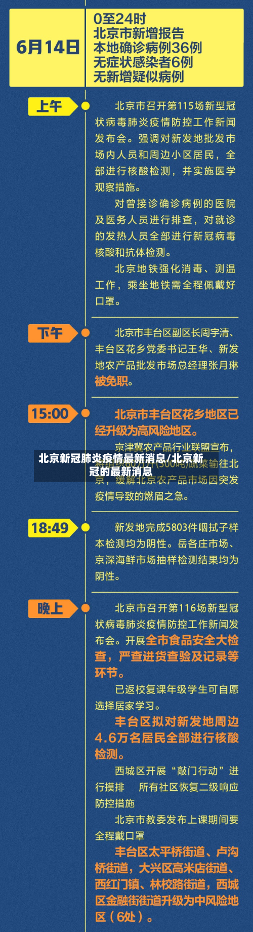 北京新冠肺炎疫情最新消息/北京新冠的最新消息