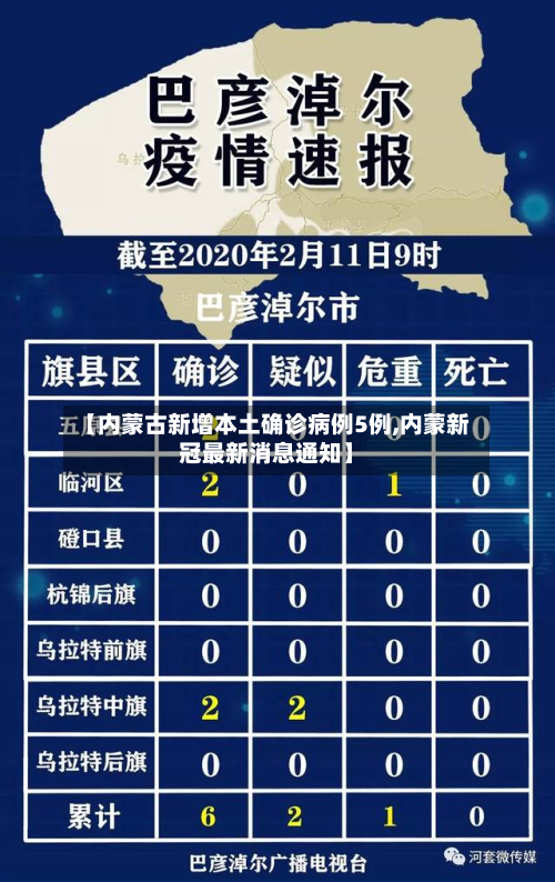 【内蒙古新增本土确诊病例5例,内蒙新冠最新消息通知】