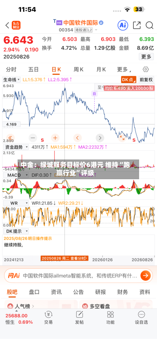 中金：绿城服务目标价6港元 维持“跑赢行业	”评级-第2张图片
