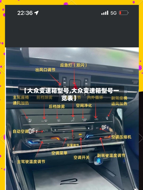 【大众变速箱型号,大众变速箱型号一览表】-第2张图片