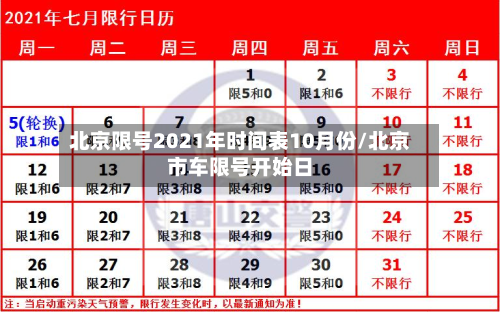 北京限号2021年时间表10月份/北京市车限号开始日-第2张图片