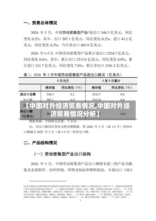 【中国对外经济贸易情况,中国对外经济贸易情况分析】