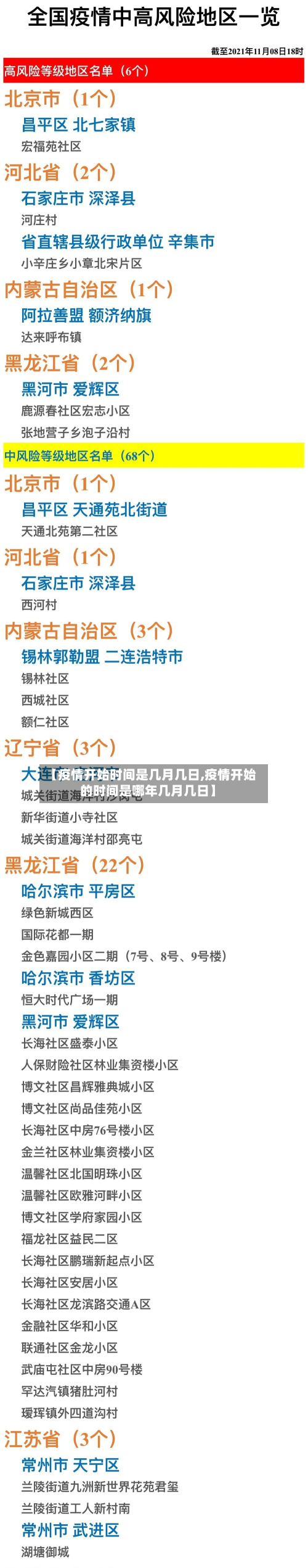 【疫情开始时间是几月几日,疫情开始的时间是哪年几月几日】