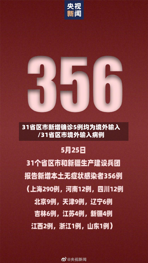 31省区市新增确诊5例均为境外输入/31省区市境外输入病例-第3张图片