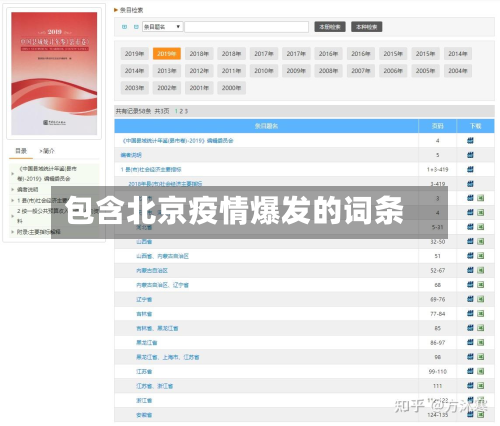 包含北京疫情爆发的词条-第2张图片