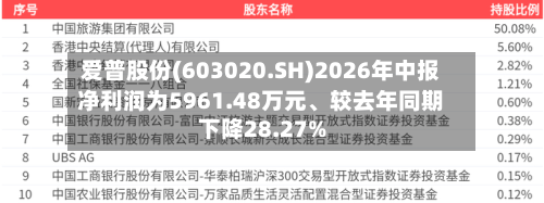 爱普股份(603020.SH)2026年中报净利润为5961.48万元、较去年同期下降28.27%-第2张图片