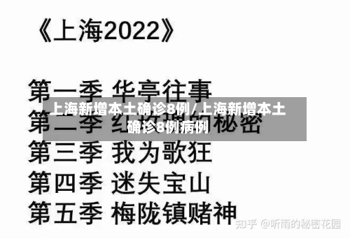 上海新增本土确诊8例/上海新增本土确诊8例病例