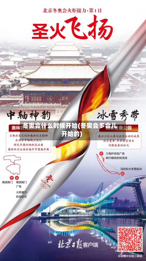 冬奥会什么时候开始(冬奥会多会儿开始的)-第2张图片