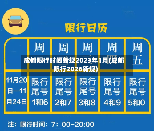成都限行时间新规2023年1月(成都限行2026新规)