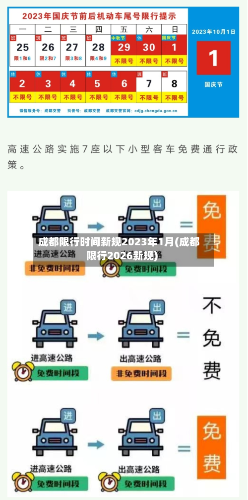 成都限行时间新规2023年1月(成都限行2026新规)-第2张图片