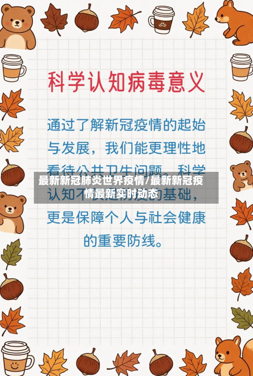 最新新冠肺炎世界疫情/最新新冠疫情最新实时动态