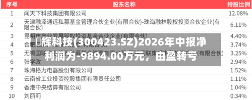 昇辉科技(300423.SZ)2026年中报净利润为-9894.00万元，由盈转亏-第1张图片