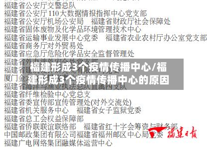 福建形成3个疫情传播中心/福建形成3个疫情传播中心的原因
