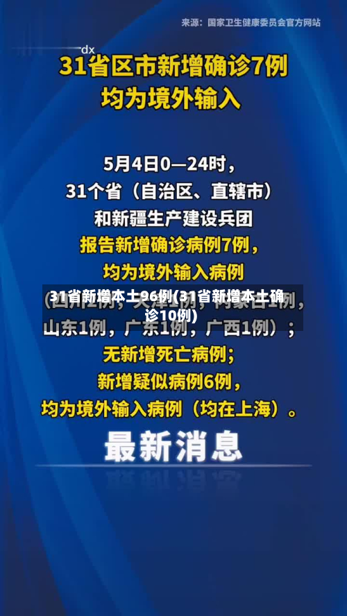 31省新增本土96例(31省新增本土确诊10例)