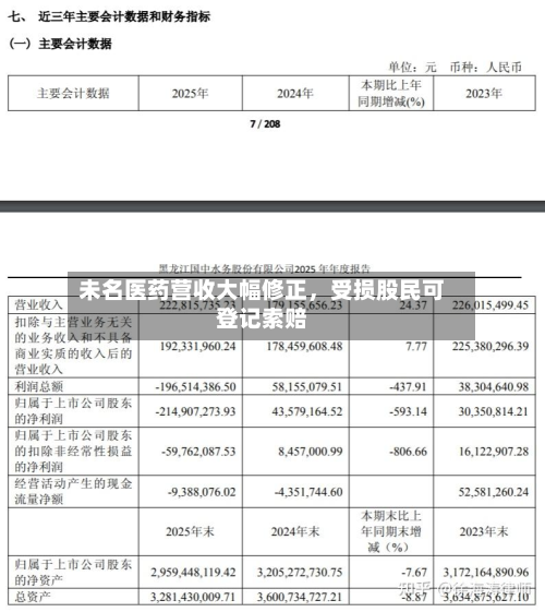 未名医药营收大幅修正，受损股民可登记索赔-第2张图片