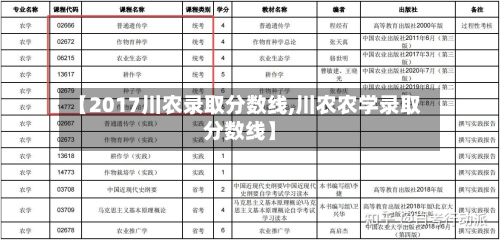 【2017川农录取分数线,川农农学录取分数线】-第2张图片