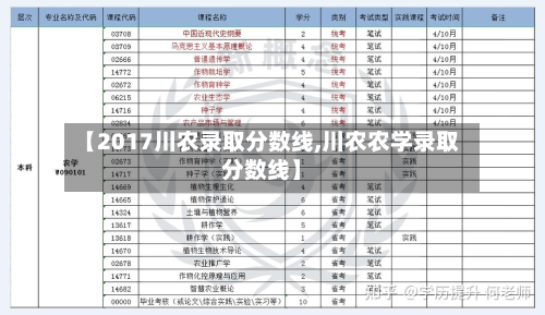 【2017川农录取分数线,川农农学录取分数线】