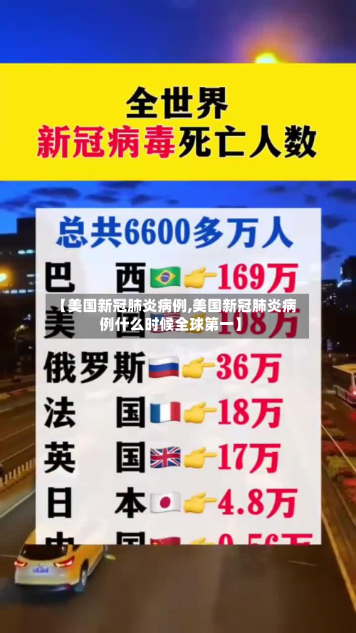 【美国新冠肺炎病例,美国新冠肺炎病例什么时候全球第一】