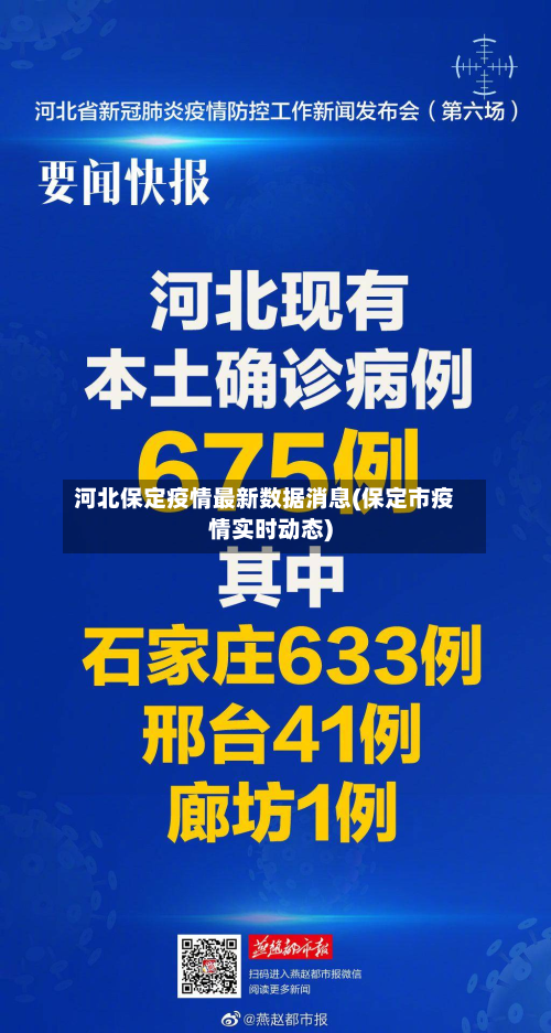 河北保定疫情最新数据消息(保定市疫情实时动态)