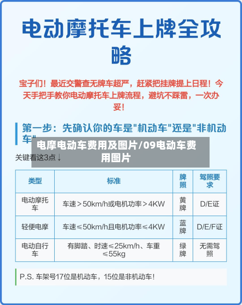 电摩电动车费用及图片/09电动车费用图片-第2张图片