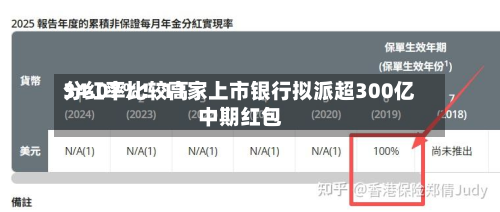 分红率比较高
34.07%!11家上市银行拟派超300亿中期红包-第2张图片