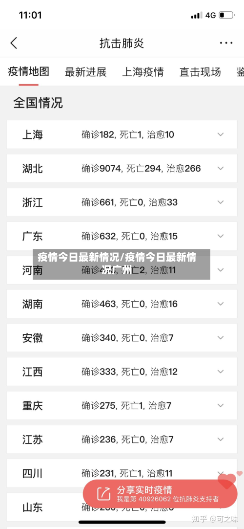 疫情今日最新情况/疫情今日最新情况广州