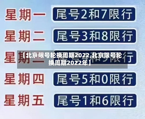 【北京限号轮换周期2022,北京限号轮换周期2022年】-第2张图片