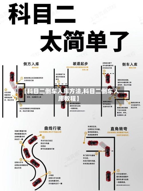 【科目二倒车入库方法,科目二倒车入库教程】-第2张图片