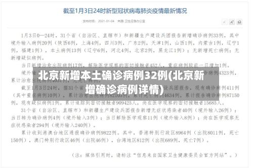北京新增本土确诊病例32例(北京新增确诊病例详情)-第2张图片