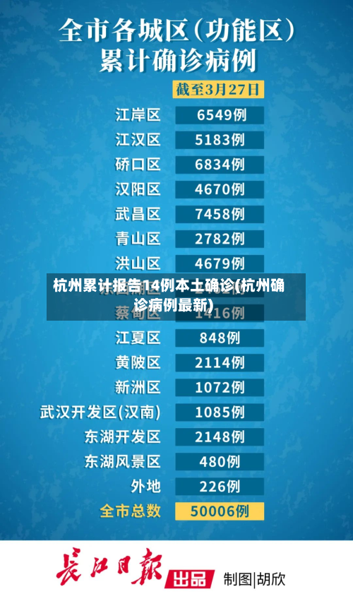 杭州累计报告14例本土确诊(杭州确诊病例最新)-第2张图片