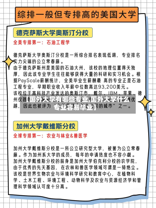 【国外大学有哪些专业,国外大学什么专业容易毕业】