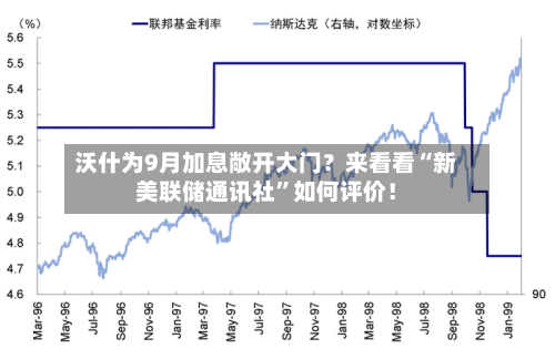 沃什为9月加息敞开大门？来看看“新美联储通讯社”如何评价！-第2张图片
