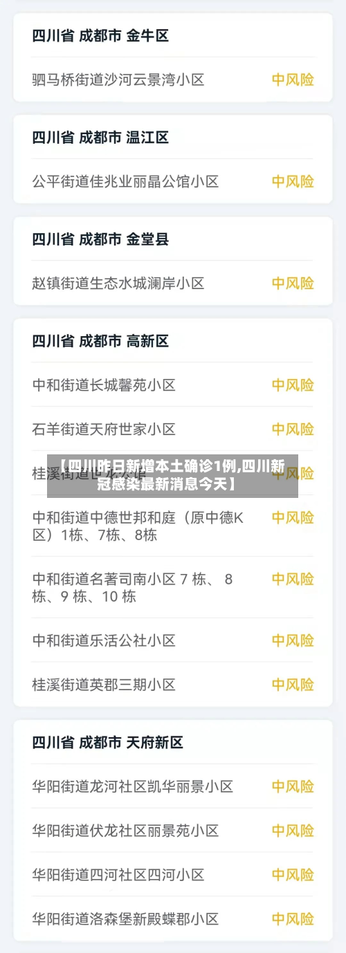 【四川昨日新增本土确诊1例,四川新冠感染最新消息今天】-第3张图片