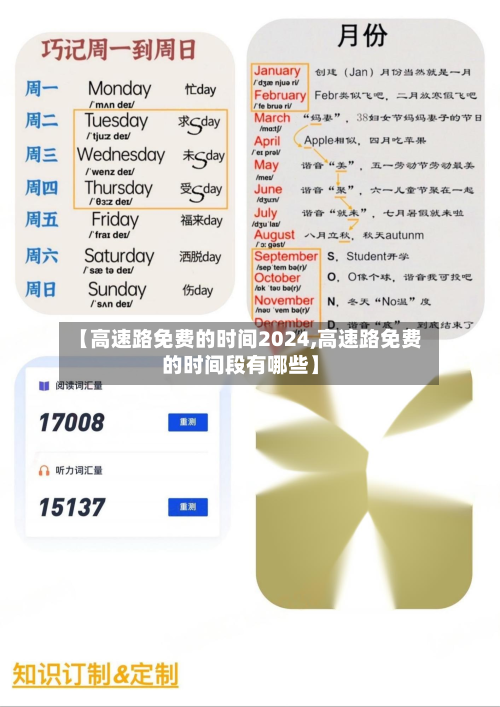 【高速路免费的时间2024,高速路免费的时间段有哪些】-第3张图片
