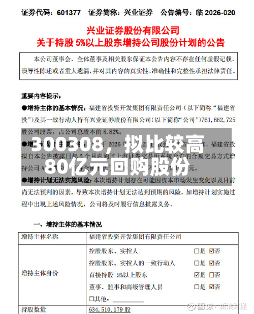 300308，拟比较高80亿元回购股份