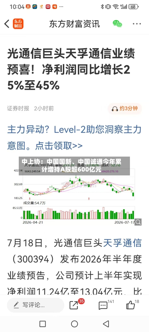 中上协：中国国新、中国诚通今年累计增持A股超600亿元-第2张图片
