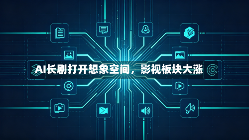 AI长剧打开想象空间，影视板块大涨