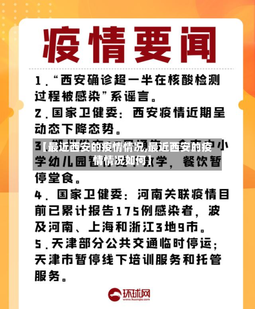 【最近西安的疫情情况,最近西安的疫情情况如何】-第2张图片