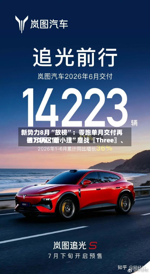 新势力8月“放榜”：零跑单月交付再破10万 “蔚小理”鏖战〖Three〗、四万辆区间