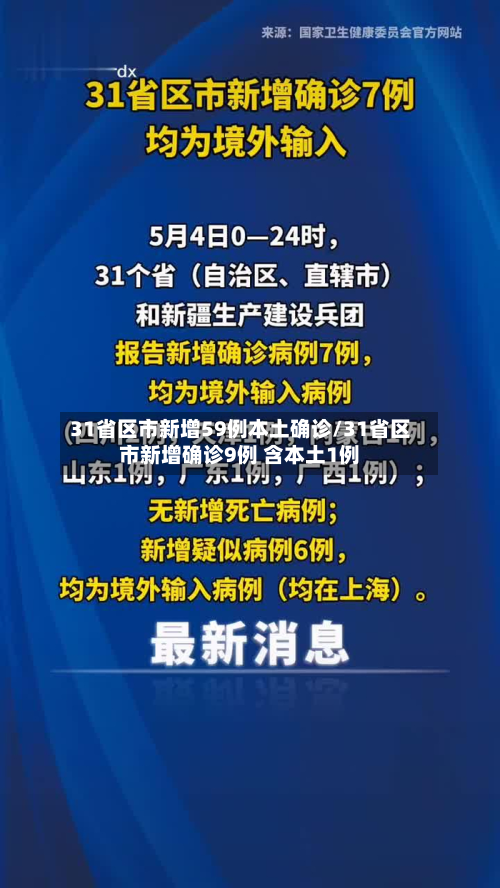 31省区市新增59例本土确诊/31省区市新增确诊9例 含本土1例