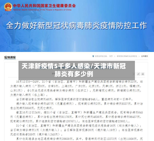 天津新疫情5千多人感染/天津市新冠肺炎有多少例-第2张图片