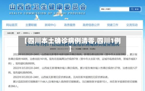 【四川本土确诊病例清零,四川1例】