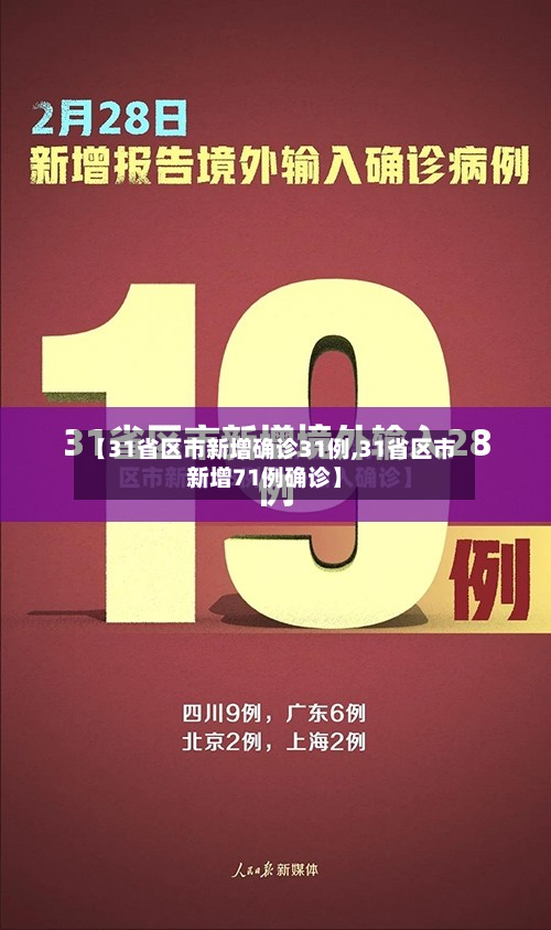 【31省区市新增确诊31例,31省区市新增71例确诊】