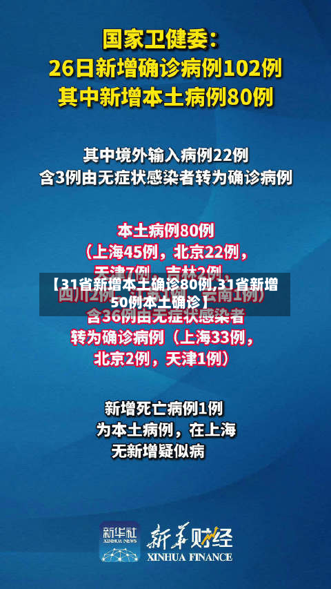 【31省新增本土确诊80例,31省新增50例本土确诊】-第2张图片