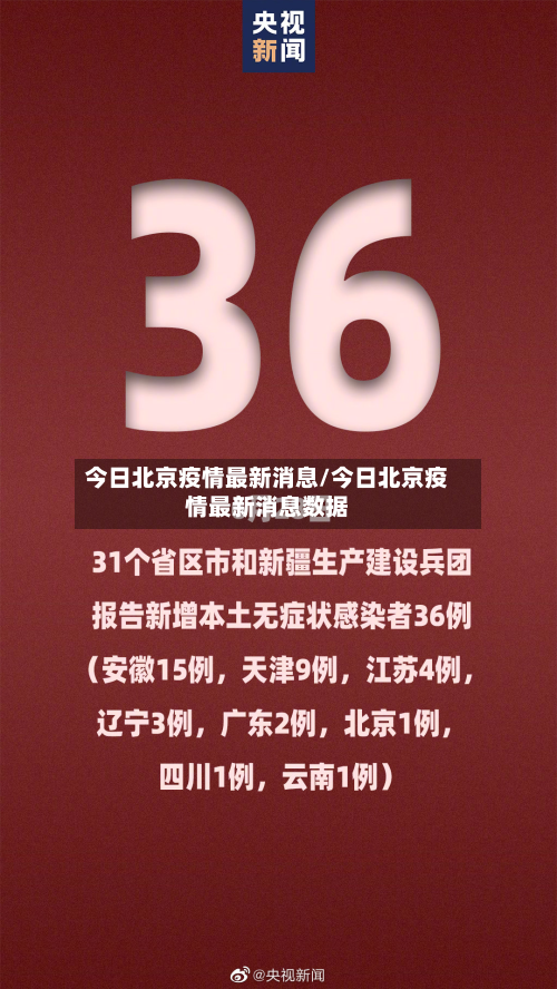 今日北京疫情最新消息/今日北京疫情最新消息数据-第3张图片